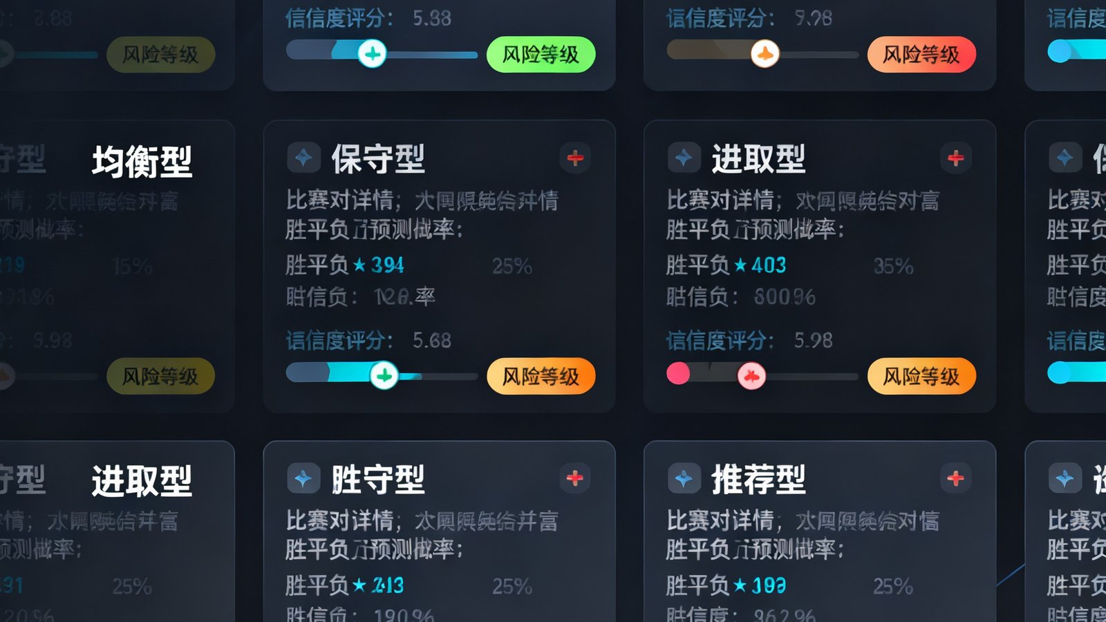 AI智能推单系统界面截图，清晰展示保守型、均衡型和进取型三套推荐方案卡片，每套方案包含比赛对阵详情、胜平负预测概率、置信度评分和风险等级标识